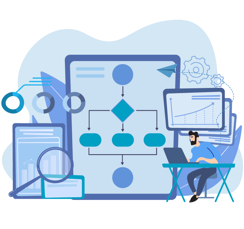 Illustration of implementation management | MCA Seed